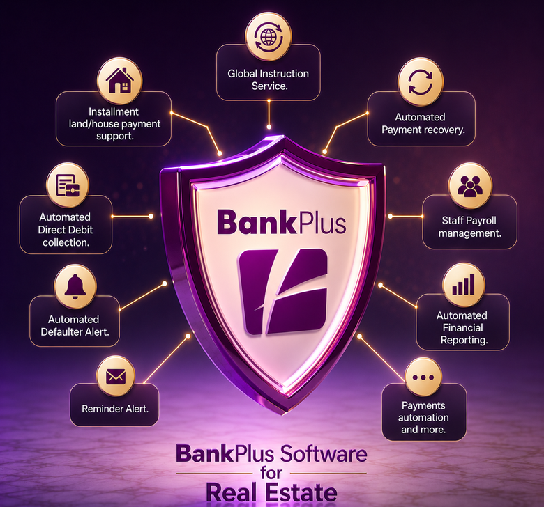 BankPlus Software For Real Estate